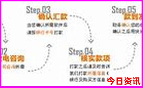 湖北的名胜古迹有哪些